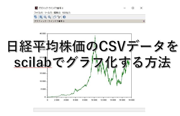 日経平均株価のCSVデータをscilabでグラフ化する方法
